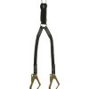 Edge Delta 2 2M